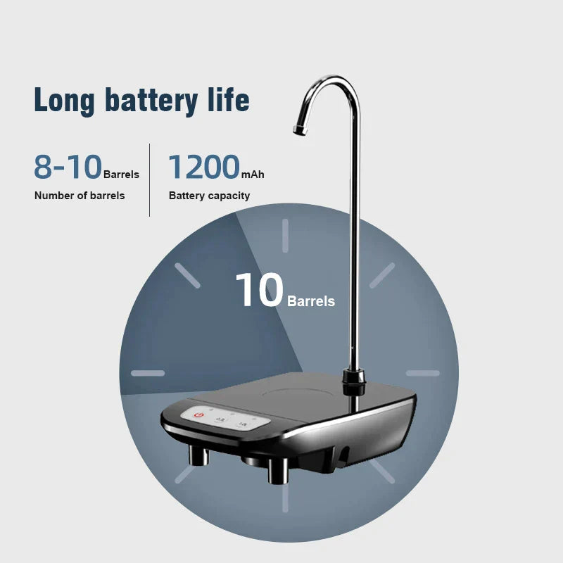 Portable Water Dispenser Pump